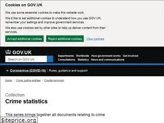 crimestatistics.org.uk