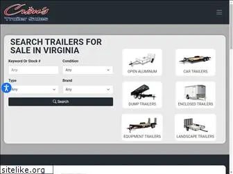 crimstrailer.com