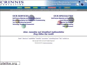 crinnis.com