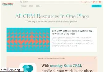 crm.org