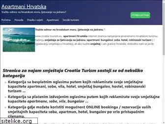 croatia-tourism.eu