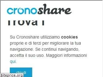 cronoshare.it