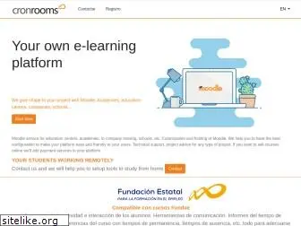 cronrooms.com