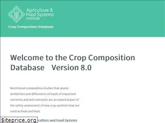 cropcomposition.org