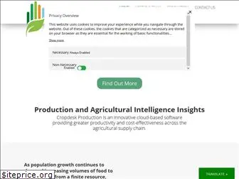 cropdesk.com