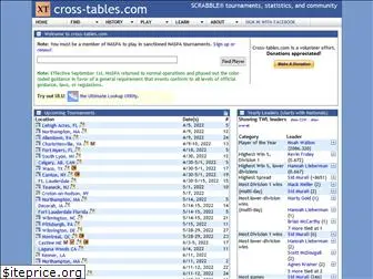 cross-tables.com