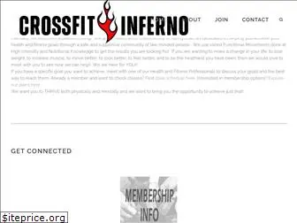 crossfitinferno.com