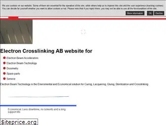 crosslinking.com