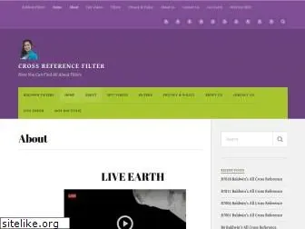 crossreferencefilter.wordpress.com