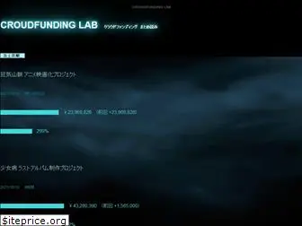 crowdfunding-lab.com