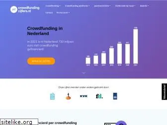 crowdfundingcijfers.nl