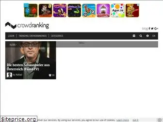 crowdranking.com