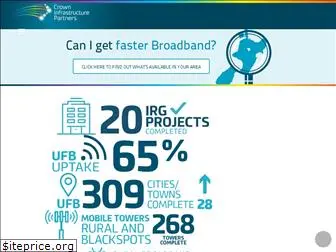 crownfibre.govt.nz