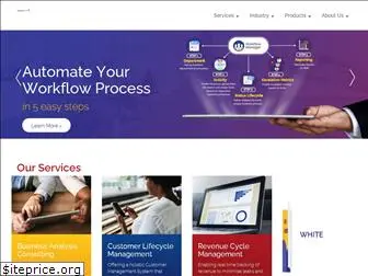 crowninteractive.com