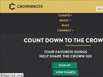 crownnote.com