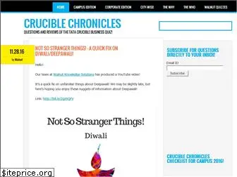 cruciblechronicles.com