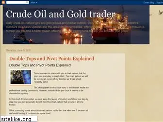 crudeoil-trader.blogspot.com