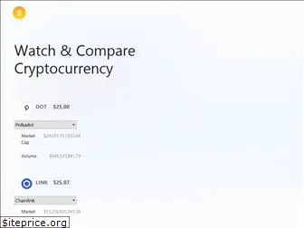 crypto-comparison.org