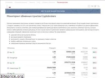 cryptobrokers.ru