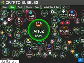 cryptobubbles.net