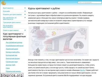 cryptocharts.ru