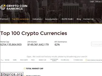 cryptocoinrankings.com