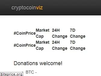 cryptocoinviz.com