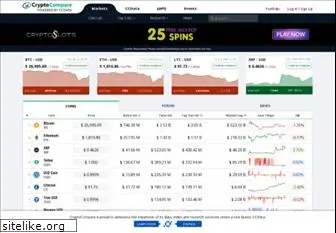 cryptocompare.com