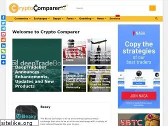 cryptocomparer.com