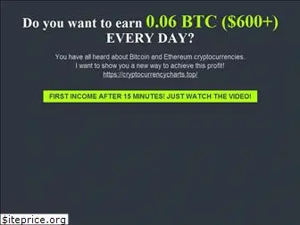 cryptocurrencycharts.top