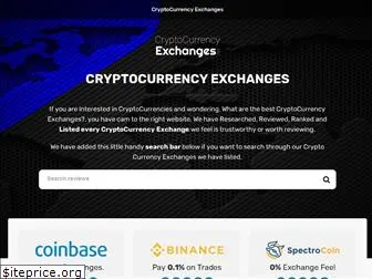 cryptocurrencyexchanges.net