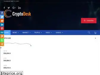 cryptodesk.today