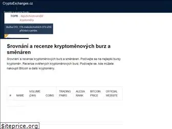 cryptoexchanges.cz