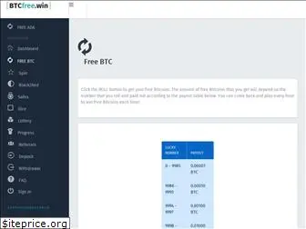 cryptofree.icu