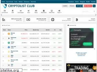 cryptolist.club