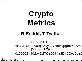 cryptometrics.net