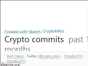 cryptomiso.com