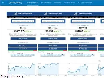 cryptoprice.trade