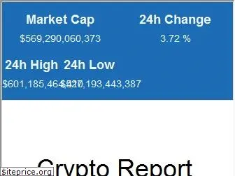 cryptoreport.com