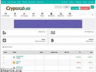 cryptotab.es