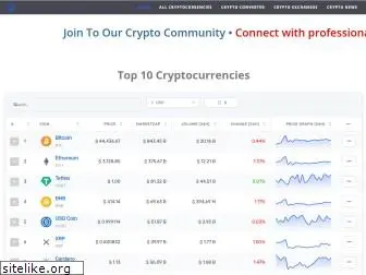 cryptotraderscenter.com