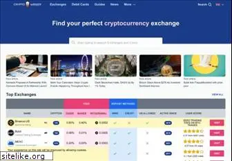 cryptowisser.com