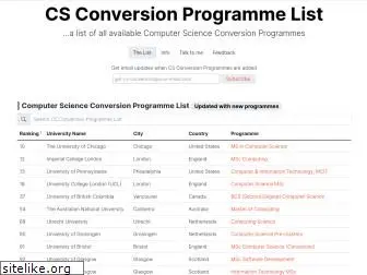 cs-conversion-list.com