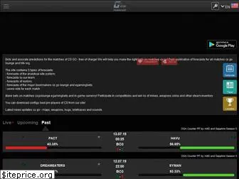 csgo-forecast.com