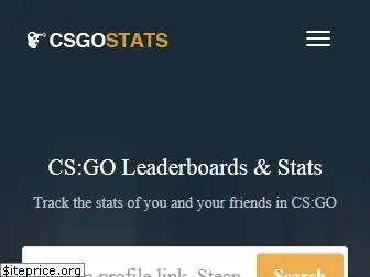 csgostats.me