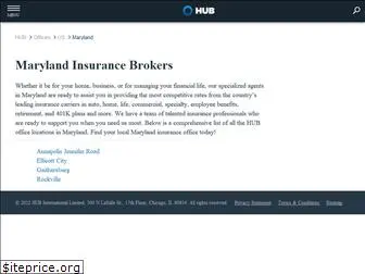 csisuretybonds.com