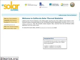 csithermalstats.org