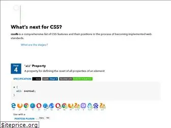 cssdb.org