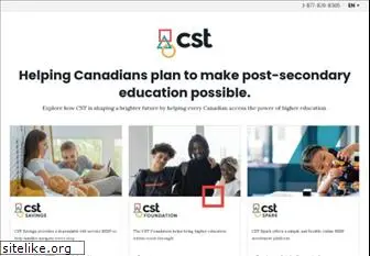 cst.org