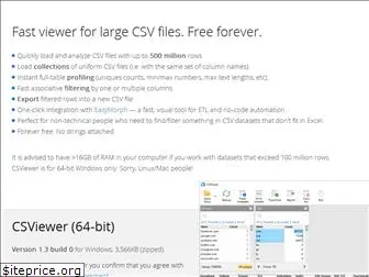 csviewer.com